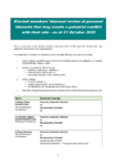 Elected members’ biannual review of personal interests that may create a potential conflict with their role – as at 01 October 2020 preview