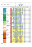 Fresh water objective setting with Committee Draft Objectives preview