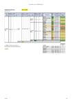 Draft sediment and nutrient limits preview