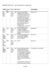 Chapter 4.5 Methods to implement policies (regulatory methods) - Summary preview