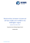 Relationships between interannual  climate modes and rainfall in the Wellington region preview