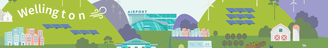 Banner image showing various Wellington landmarks